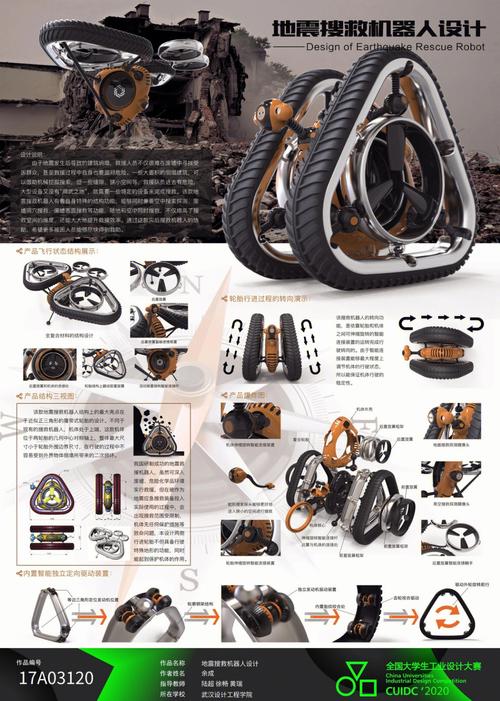 工业设计排版指南:a3展板制作全攻略!